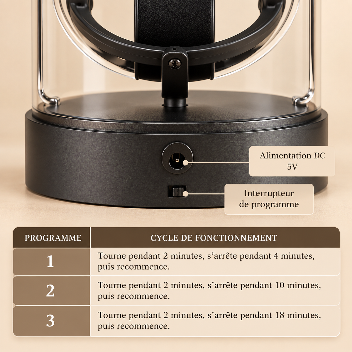 Remontoir à Montre Gyroscopique sous Cloche – 1 Montre
