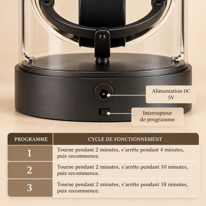 Remontoir à Montre Gyroscopique sous Cloche – 1 Montre