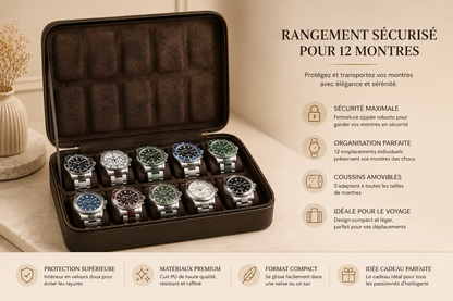 Infographie étui de voyage en cuir : rangement sécurisé, organisation, coussins amovibles, idéal voyage