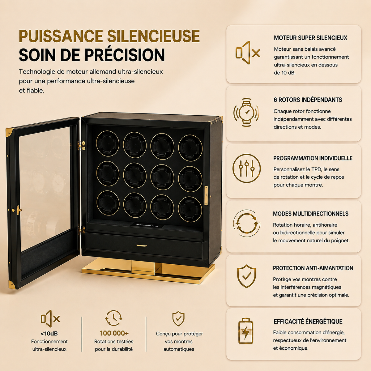 Remontoir automatique noir, caractéristiques techniques : moteur silencieux, 6 rotors indépendants, modes multidirectionnels