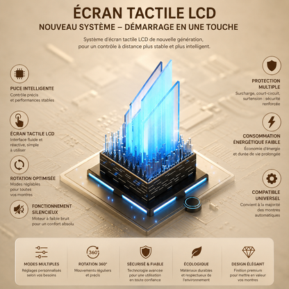 Illustration de l'écran tactile LCD du remontoir