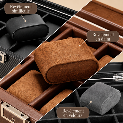 Remontoir à Montre Similicuir Double avec Boîte de Rangement – 2 Montres
